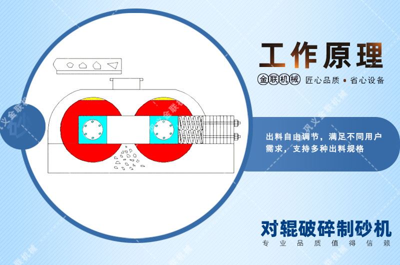 鹅卵石制砂机-大小型鹅卵石制沙设备-价格/图片视频/原理特点